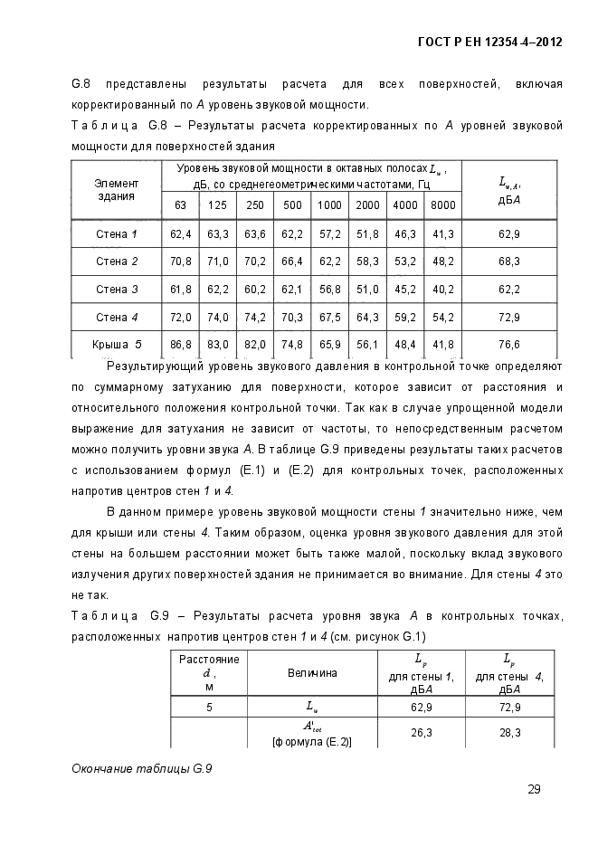 ГОСТ Р ЕН 12354-4-2012