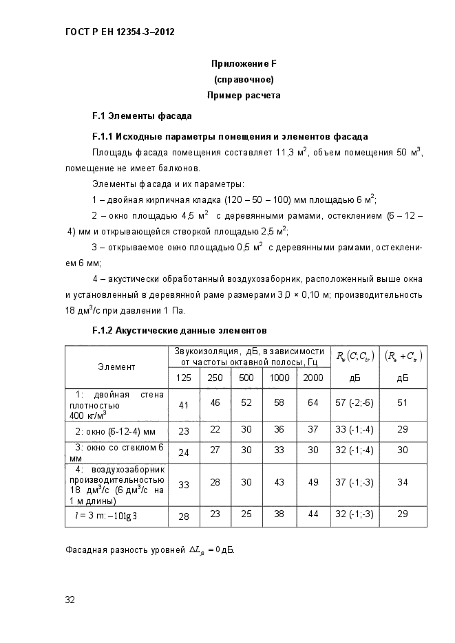 ГОСТ Р ЕН 12354-3-2012