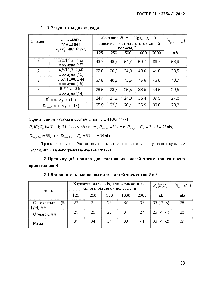 ГОСТ Р ЕН 12354-3-2012