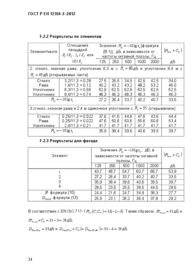 ГОСТ Р ЕН 12354-3-2012