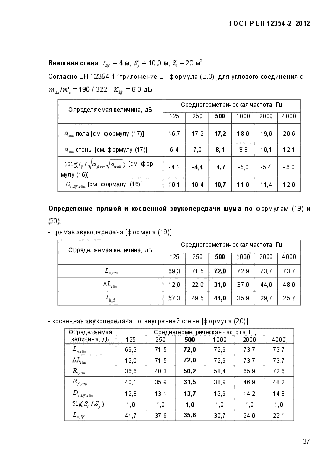 ГОСТ Р ЕН 12354-2-2012