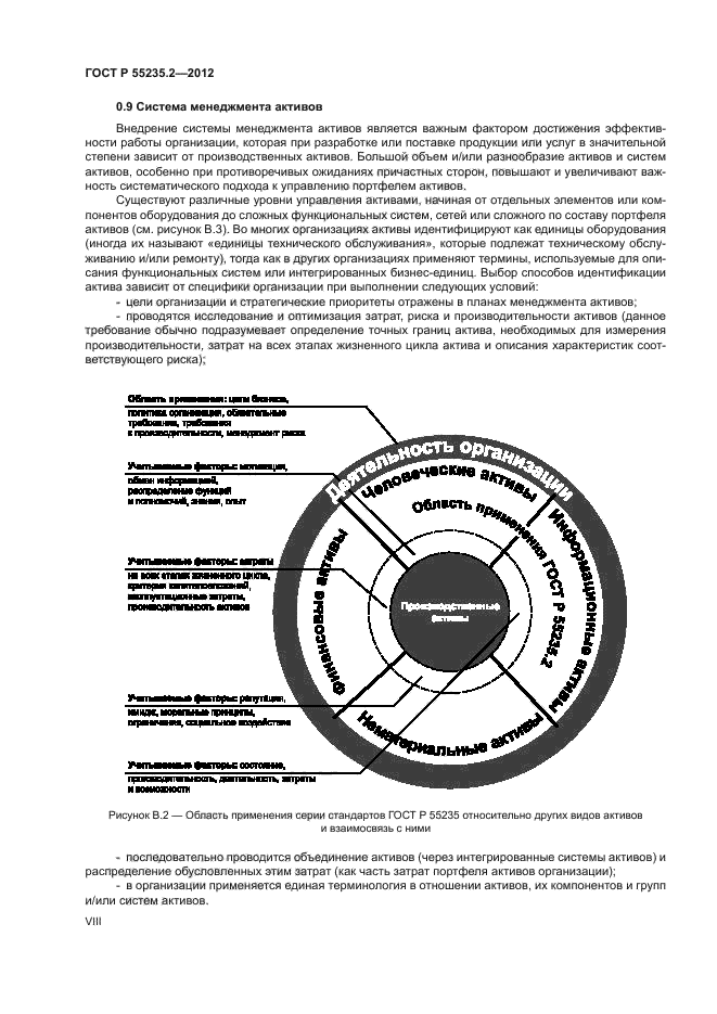 ГОСТ Р 55235.2-2012