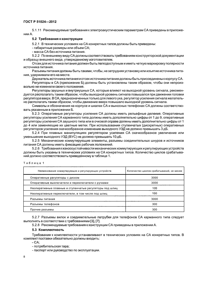 ГОСТ Р 51024-2012