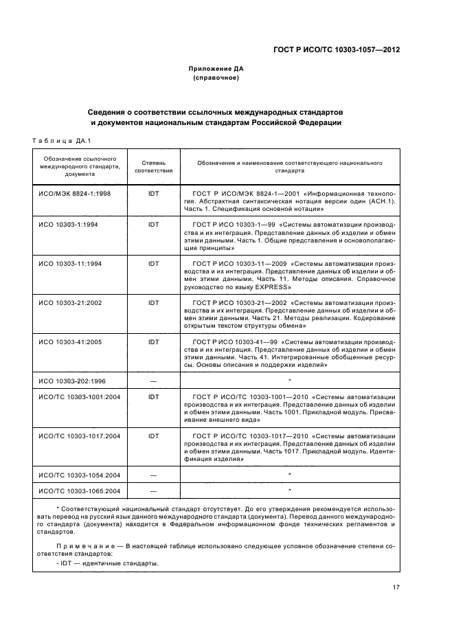 ГОСТ Р ИСО/ТС 10303-1057-2012