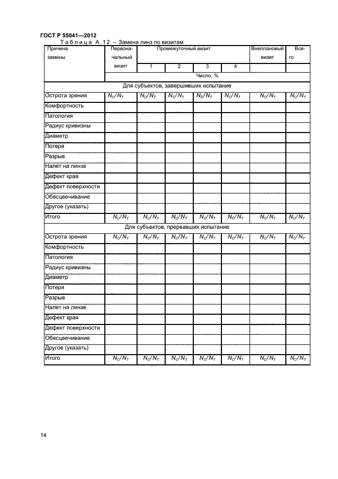 ГОСТ Р 55041-2012