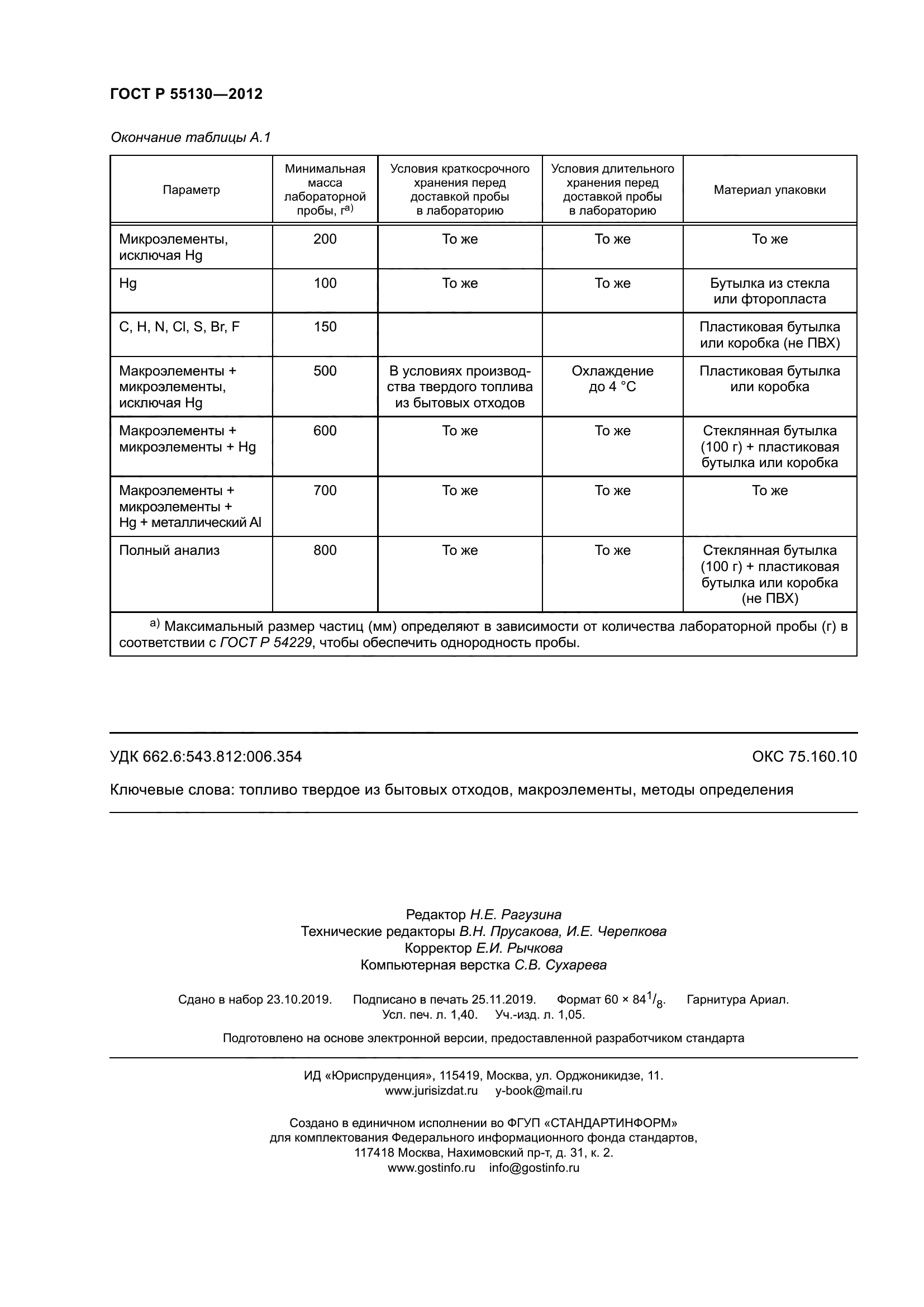 ГОСТ Р 55130-2012