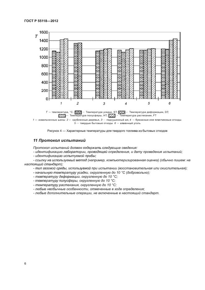 ГОСТ Р 55118-2012