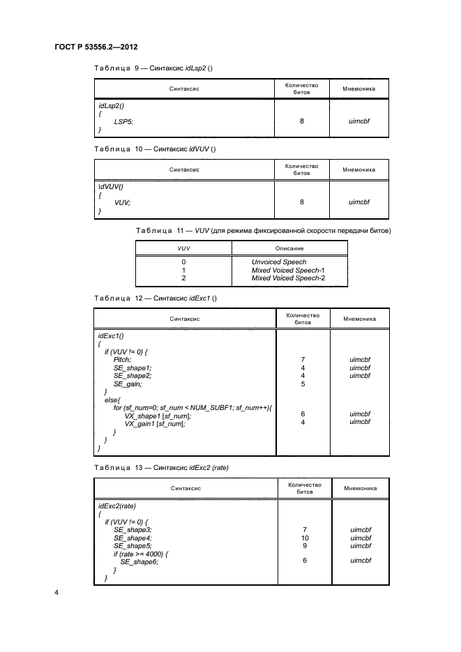 ГОСТ Р 53556.2-2012