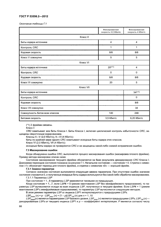 ГОСТ Р 53556.2-2012