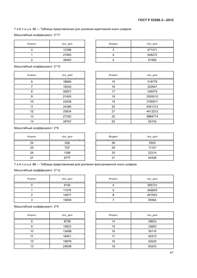 ГОСТ Р 53556.3-2012