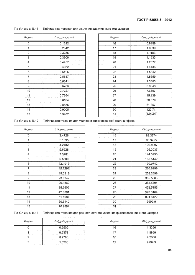 ГОСТ Р 53556.3-2012