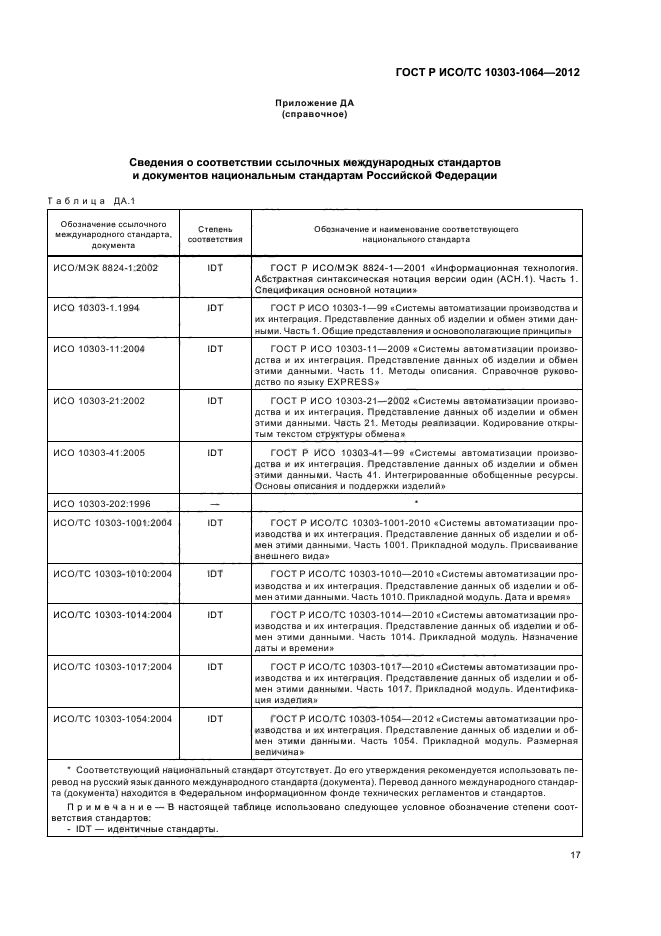 ГОСТ Р ИСО/ТС 10303-1064-2012