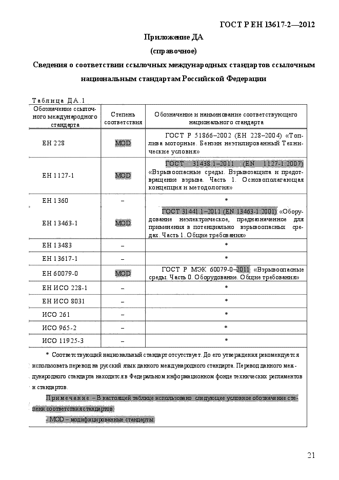 ГОСТ Р ЕН 13617-2-2012