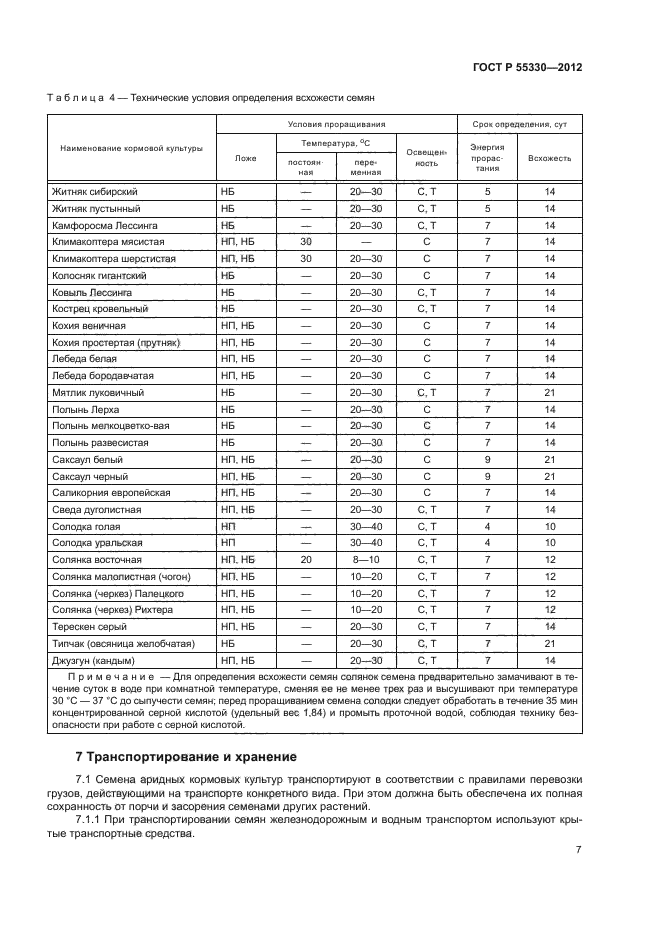 ГОСТ Р 55330-2012