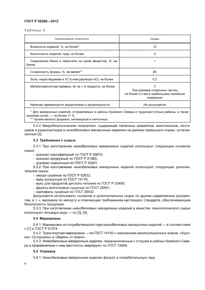 ГОСТ Р 55296-2012