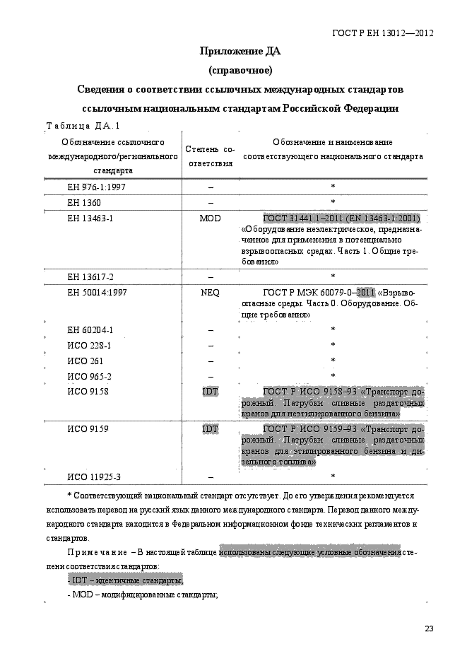 ГОСТ Р ЕН 13012-2012