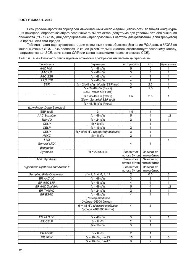 ГОСТ Р 53556.1-2012