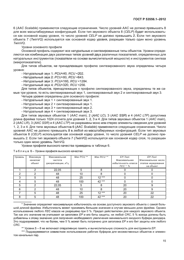 ГОСТ Р 53556.1-2012