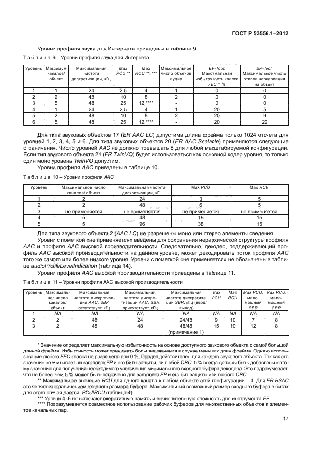 ГОСТ Р 53556.1-2012