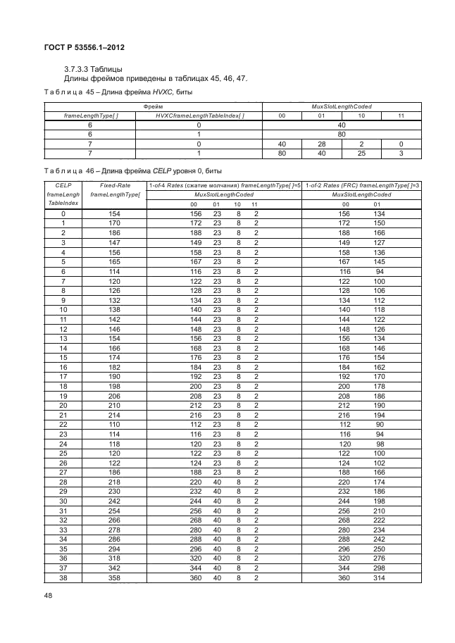 ГОСТ Р 53556.1-2012