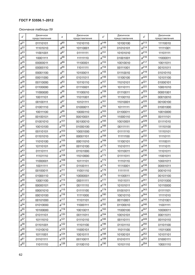 ГОСТ Р 53556.1-2012