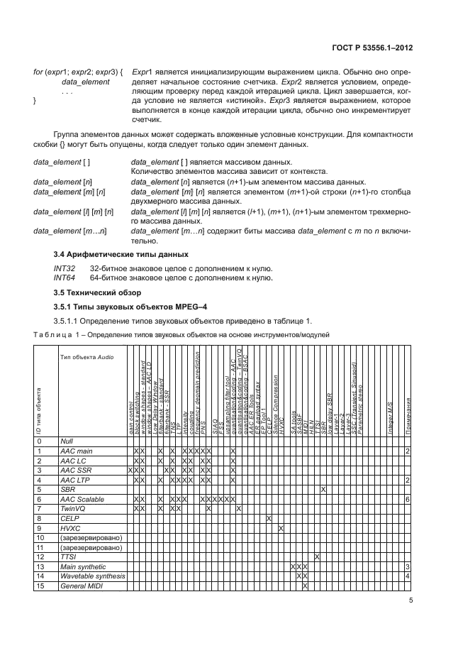 ГОСТ Р 53556.1-2012