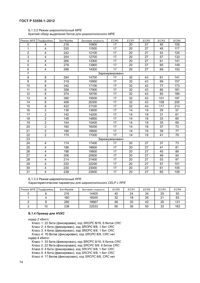 ГОСТ Р 53556.1-2012