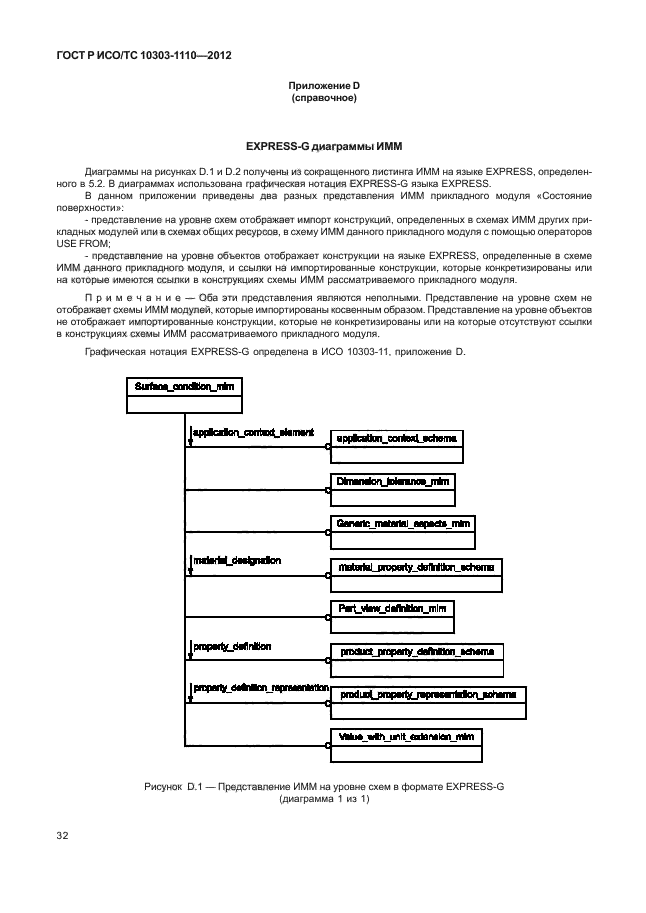 ГОСТ Р ИСО/ТС 10303-1110-2012