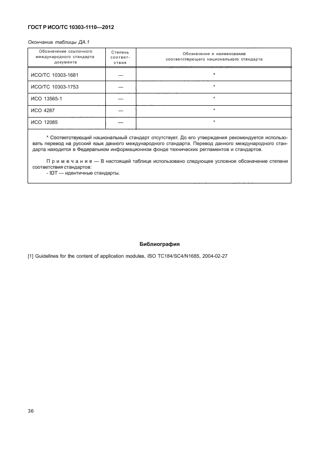 ГОСТ Р ИСО/ТС 10303-1110-2012