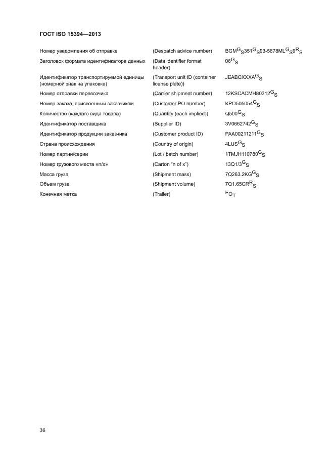 ГОСТ ISO 15394-2013