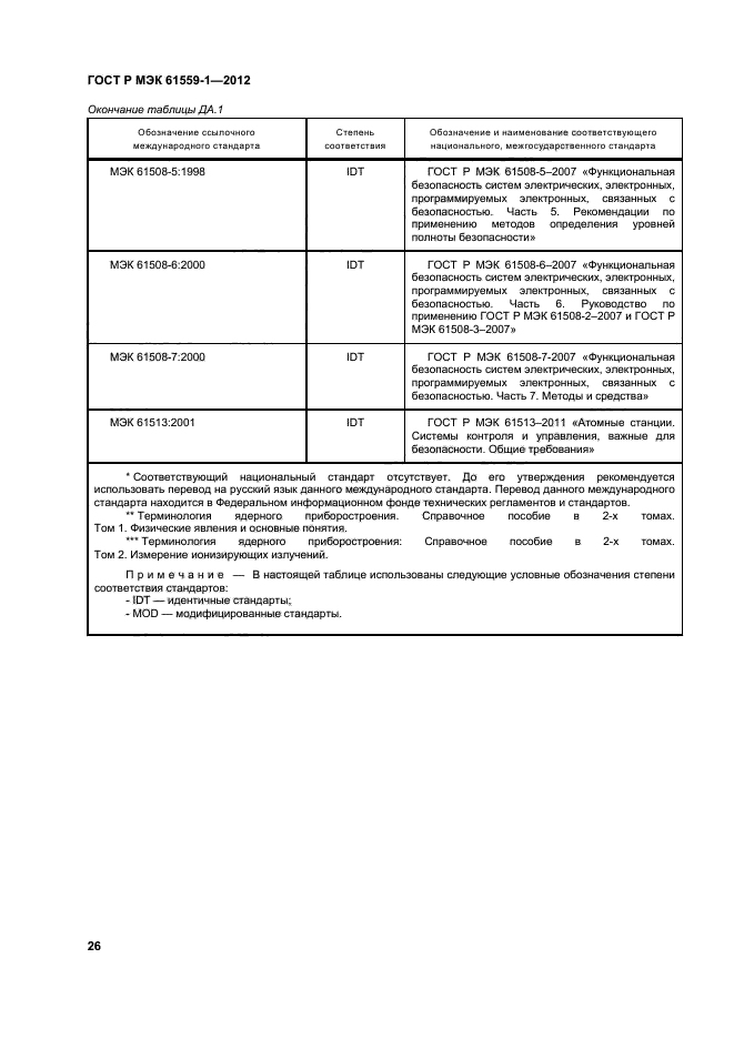 ГОСТ Р МЭК 61559-1-2012