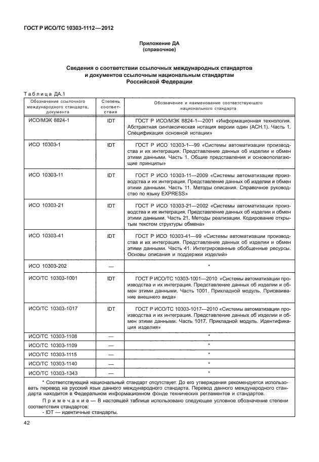 ГОСТ Р ИСО/ТС 10303-1112-2012