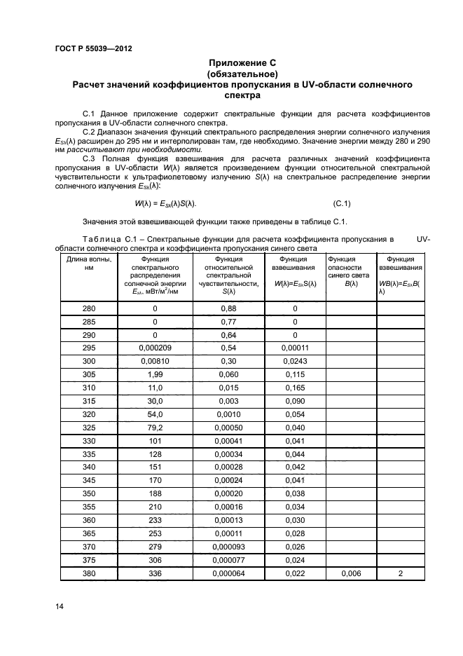 ГОСТ Р 55039-2012