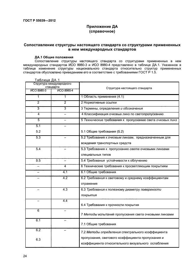 ГОСТ Р 55039-2012