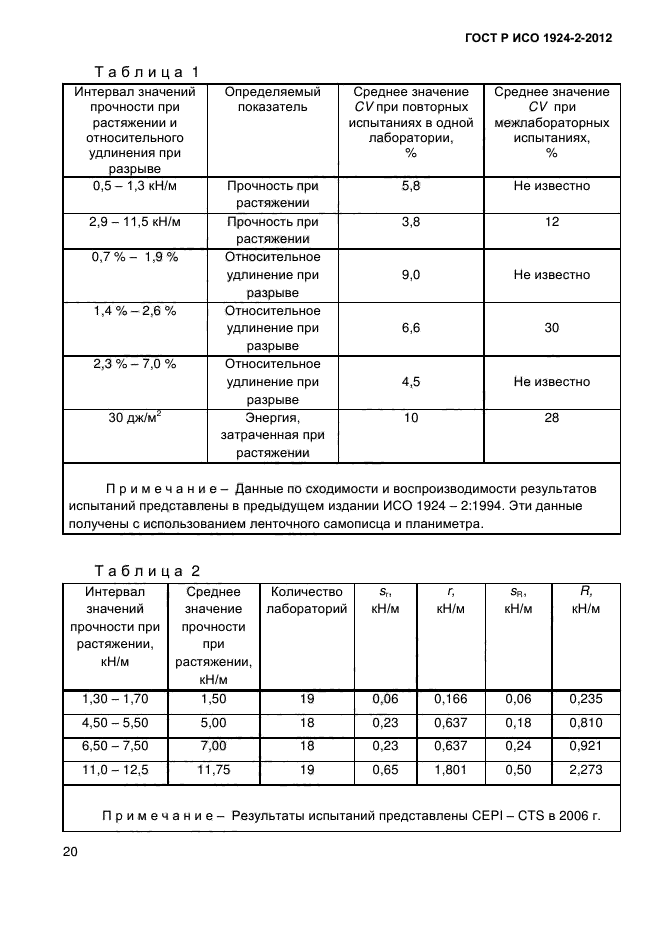 ГОСТ Р ИСО 1924-2-2012