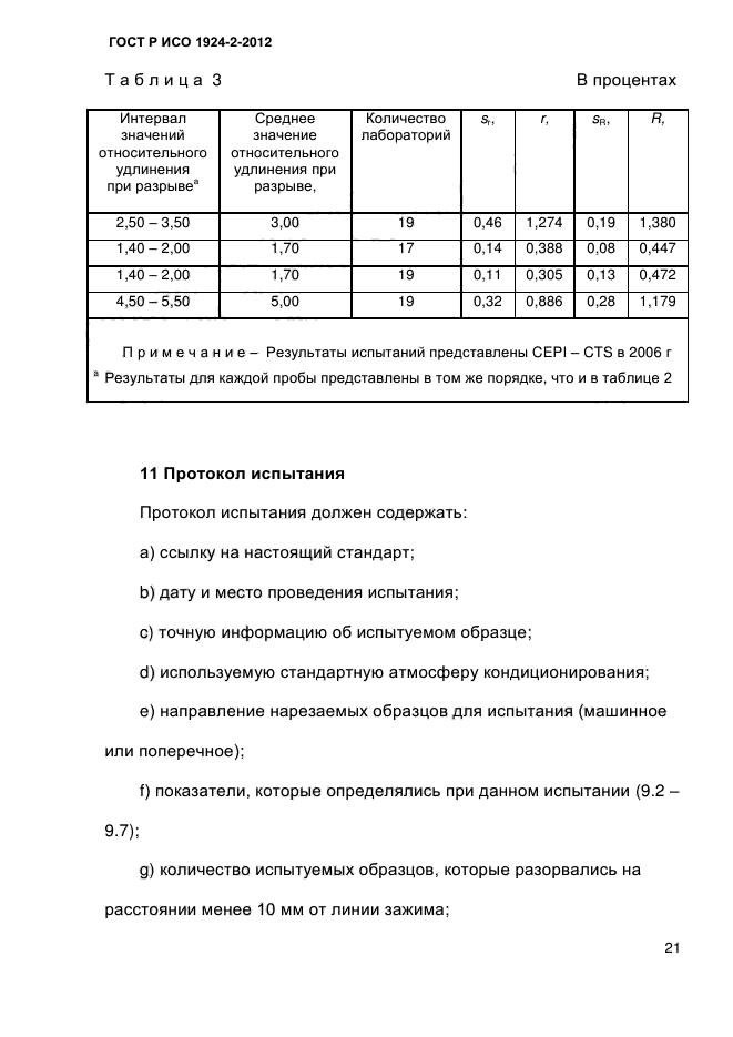 ГОСТ Р ИСО 1924-2-2012