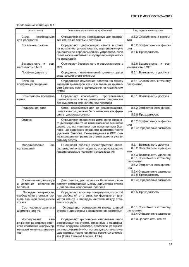 ГОСТ Р ИСО 25539-2-2012