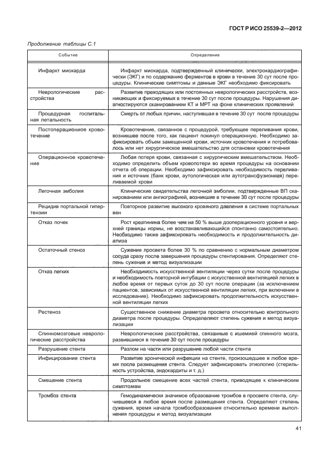 ГОСТ Р ИСО 25539-2-2012