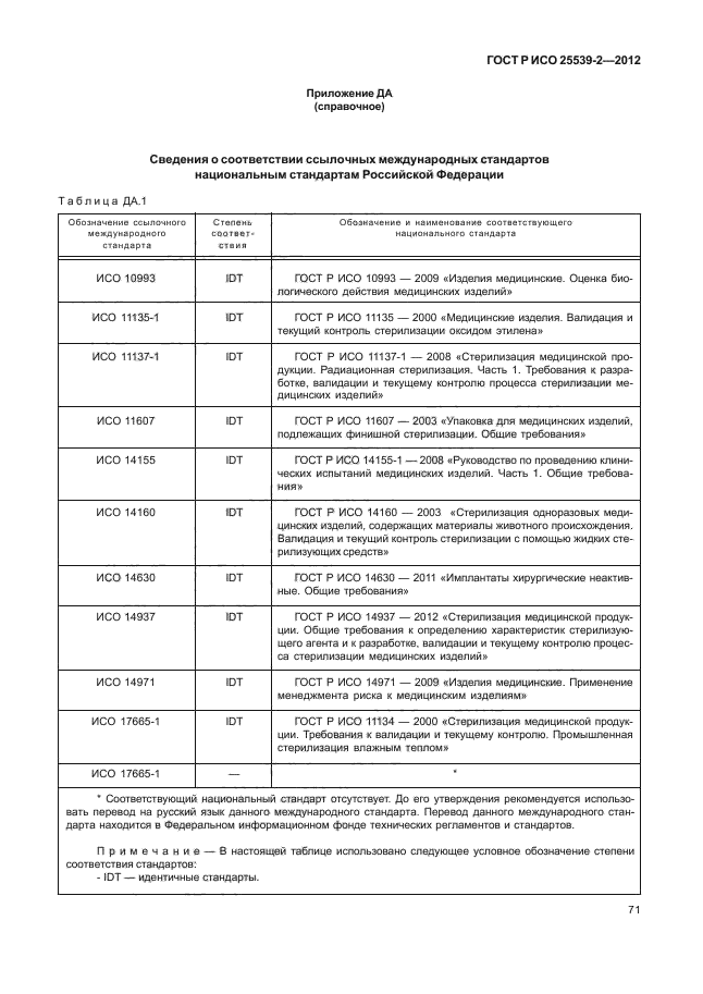 ГОСТ Р ИСО 25539-2-2012