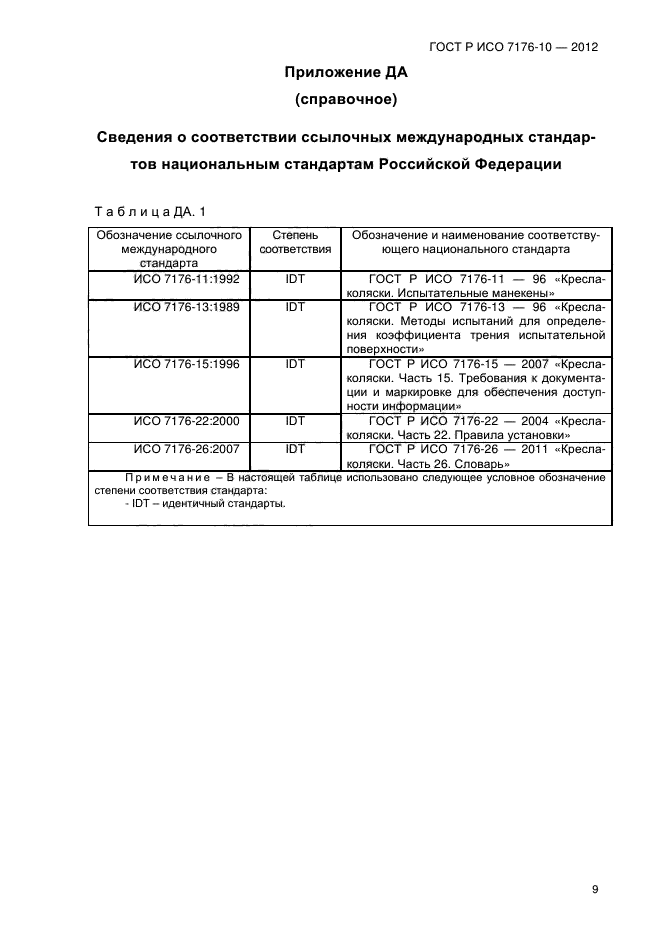 ГОСТ Р ИСО 7176-10-2012