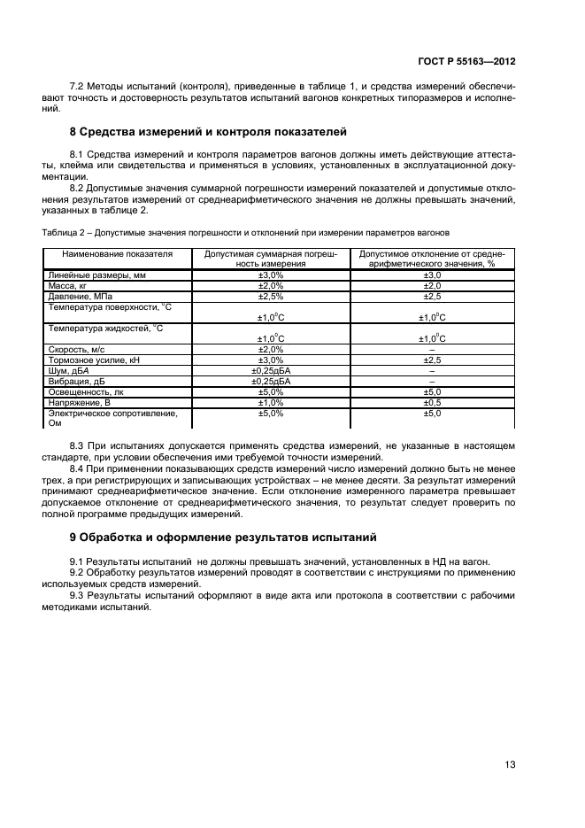 ГОСТ Р 55163-2012