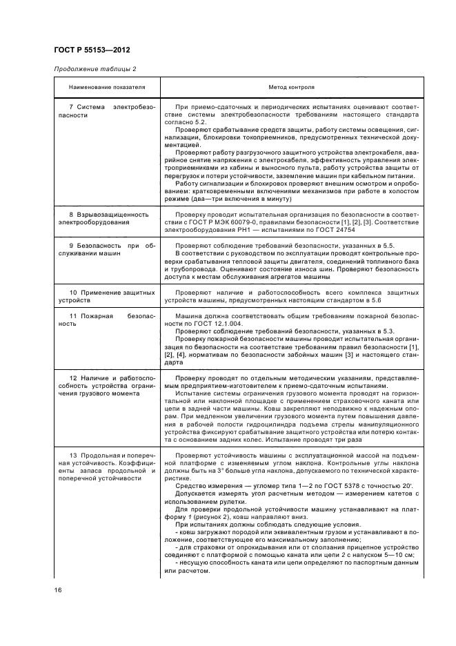 ГОСТ Р 55153-2012