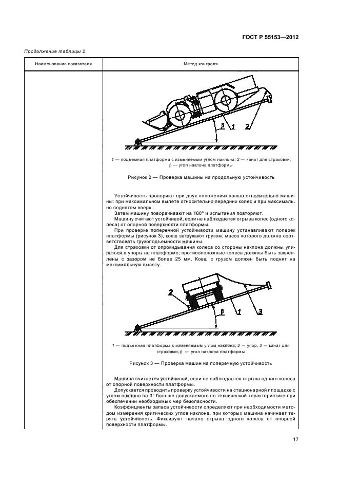 ГОСТ Р 55153-2012