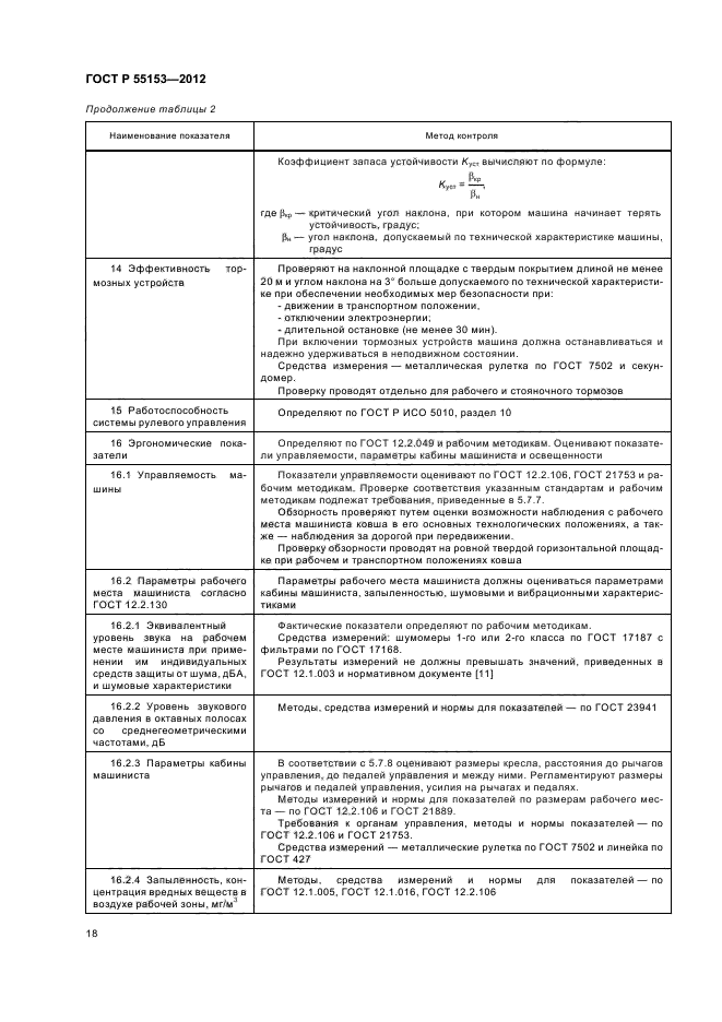 ГОСТ Р 55153-2012