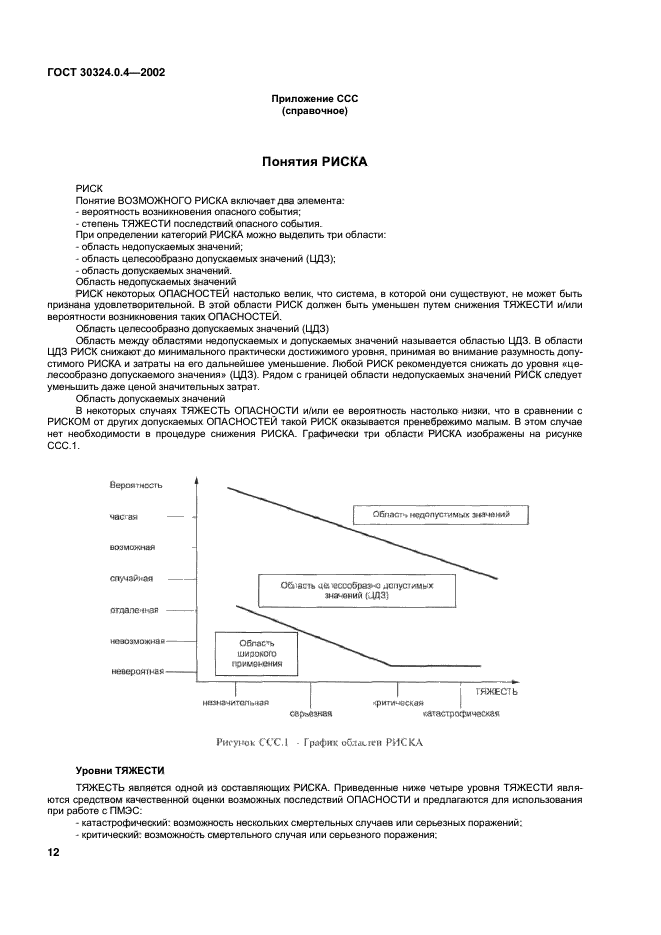 ГОСТ 30324.0.4-2002