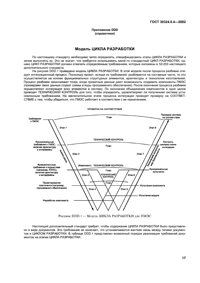 ГОСТ 30324.0.4-2002