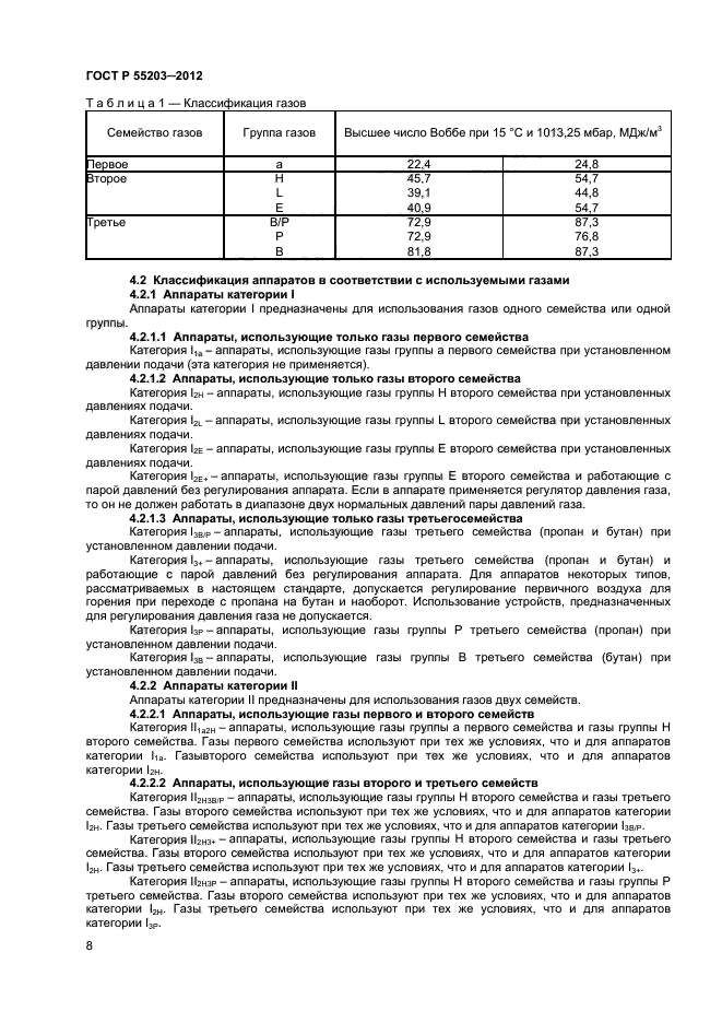 ГОСТ Р 55203-2012