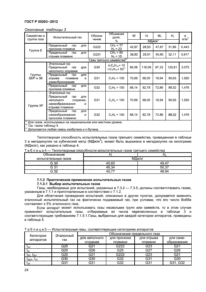 ГОСТ Р 55203-2012