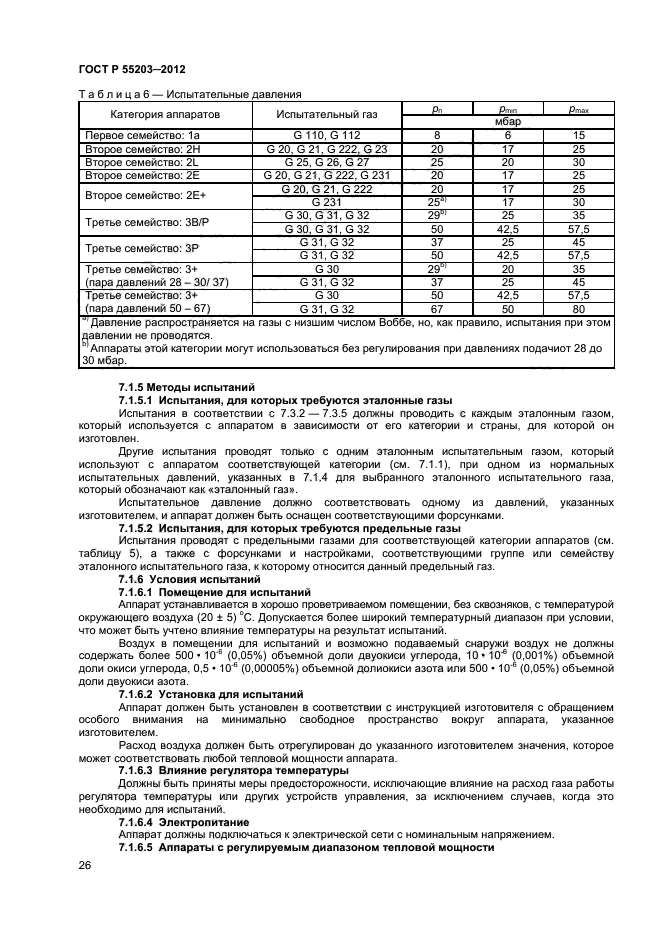 ГОСТ Р 55203-2012