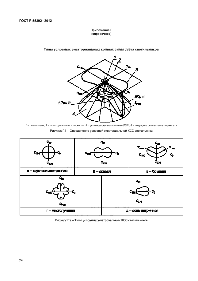 ГОСТ Р 55392-2012